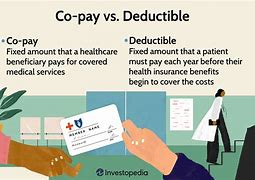 Image result for What's the Difference Is Co Pay and Deductable