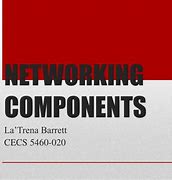 Image result for External Network Components