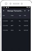 Image result for Actad App for Share Market SL