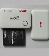 Image result for Dongle BVOT