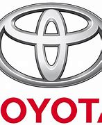 Image result for Toyota Motor Corporation PowerPoint Presentation
