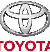 Image result for Toyota Profile