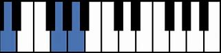 Image result for Dsus4 Piano Chord