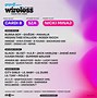 Image result for The Three Platform Wireless Festival