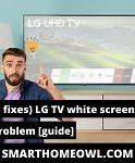 Image result for LG TV Screen Replacement