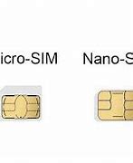 Image result for iPhone 11 Sim Card Tra