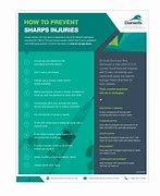 Image result for Sharps Injury Prevention