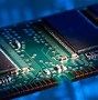 Image result for Computer Memory and Processor
