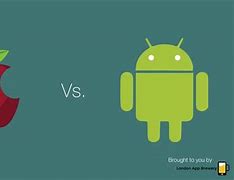 Image result for Android vs iOS Pics