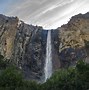 Image result for United States Nature