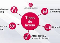 Image result for acojoso