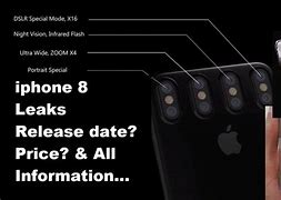 Image result for iPhone 8 Release Date Canada