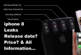 Image result for Apple iPhone 8 Release Date