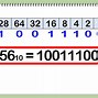 Image result for Binary Codes into Decimal Number