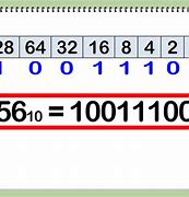 Image result for Binary Code Decimal