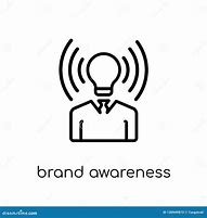 Image result for Brand Flat Icon