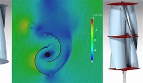 Image result for Helical Wind Turbine