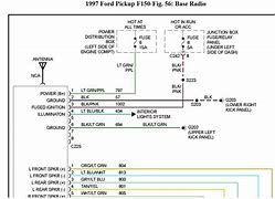 Image result for Acura TL Radio Wiring Diagram