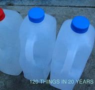 Image result for Recover Energy to Heat Water