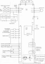 Image result for ABB VFD Control Wiring Diagram