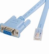 Image result for Cisco Router Cable
