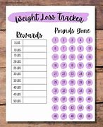 Image result for Progress Chart Team Weight Loss Challenge