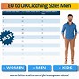 Image result for UK Women Dress Size Chart