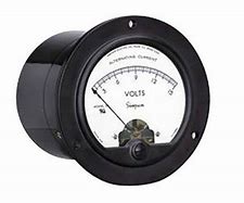 Image result for Analog Panel Meter