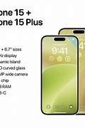 Image result for Apple iPhone India