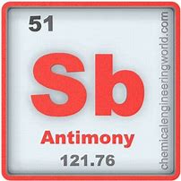 Image result for Antimony Element