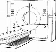 Image result for Toshiba CT Scanner