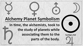 Image result for Planets Alchemy