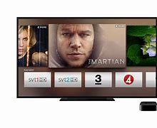 Image result for Mac Mini with Samsung TV