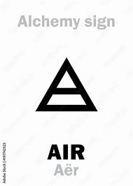 Image result for Alchemy Air Symbol