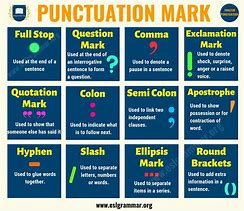 Image result for Proper Grammar and Punctuation