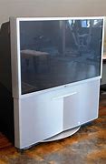 Image result for Repurpose Old Projection TV