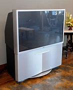 Image result for What Is Inside an Old 50 Inch Rear Projection Television