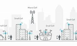 Image result for 5G Small Cell Sites Pictures