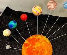 Image result for Solar System Model School Project