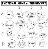 Image result for Confused Face Expression Meme