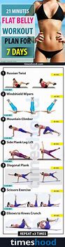 Image result for Exercise for Flat Tummy in 7 Days