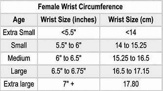 Image result for Wrist Sizing