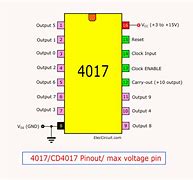 Image result for Avh702 IC