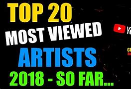Image result for Top Artists 2018