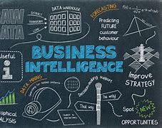 Image result for Business