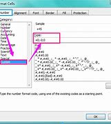 Image result for What Is the Plus Sign in Excel Under Spreadsheet
