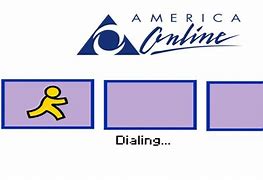 Image result for America Online Dial-Up