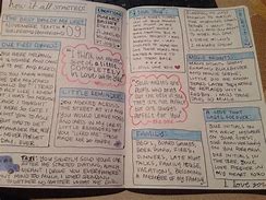 Image result for Couples You Ship Journal