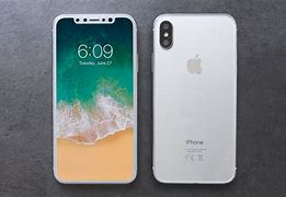 Image result for iPhone 80Pro Max