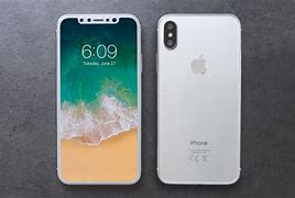 Image result for iphone 8 pro